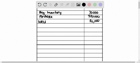 the-following-data-concerning-the-retail-inventory-method-are-taken-from-the-financial-records-of-grace-company-cost-retail-beginning-inventory-p-49000-p-70000-purchases-224000-320000-freigh-99773