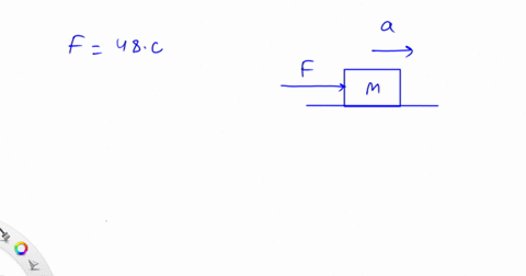 49-a-box-rests-on-a-frozen-pond-which-serves-as-a-frictionless-horizontal-surface-if-a-fisherman-applies-a-horizontal-force-with-magnitude-480-mathrmn-to-the-box-and-produces-an-acceleration-of-magnit