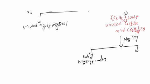 for-a-lab-we-did-an-experiment-on-the-preparation-of-a-tertiary-alcohol-using-a-grignard-reagent-i-am-struggling-to-answer-these-two-questions-and-any-help-or-guidance-would-be-appreciated-h-13015