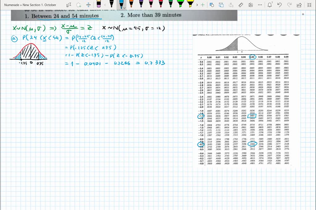 SOLVED Suppose that long time data shows that patrons of coffee houses