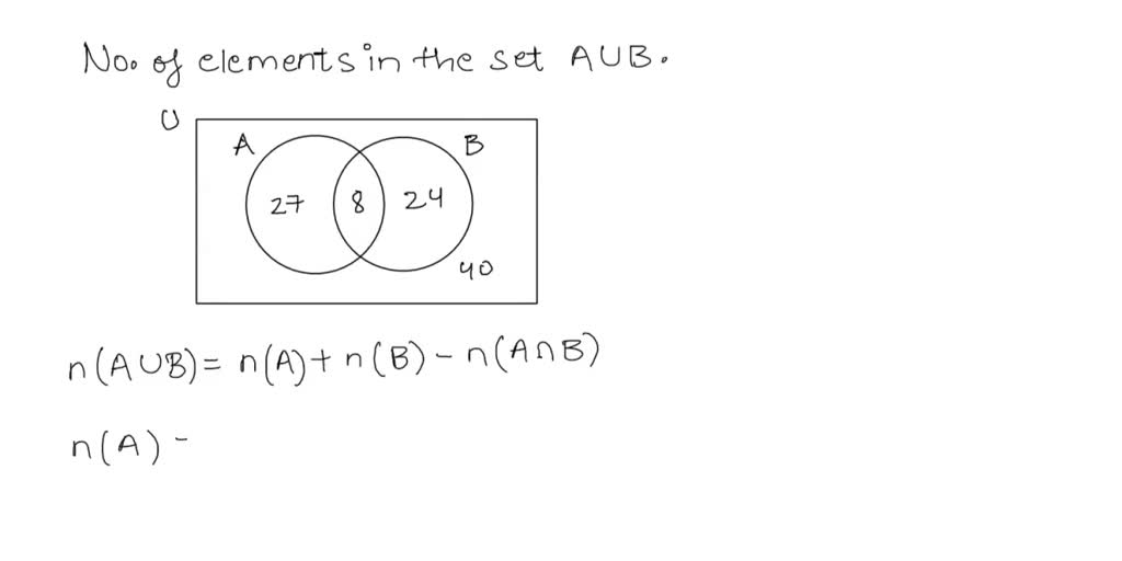 SOLVED: Refer to the Venn diagram below. How many elements are in the ...