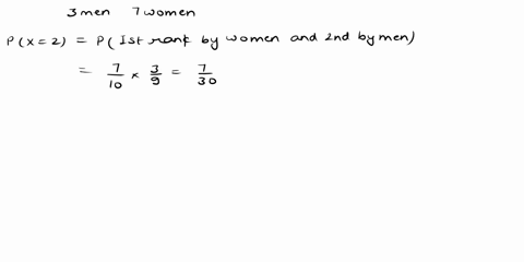 3-men-and-7-women-are-ranked-according-to-their-scores-on-an-exam-assume-that-no-two-scores-are-alike-and-that-all-10-possible-rankings-are-equally-likely-let-x-denote-the-highest-ranking-ac-94278