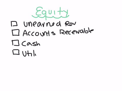 156-identify-the-account-below-that-impacts-the-equity-of-a-business_-a-unearned-revenue-b-accounts-receivable-c-cash-d-utilities-expense-e-accounts-payable-62962