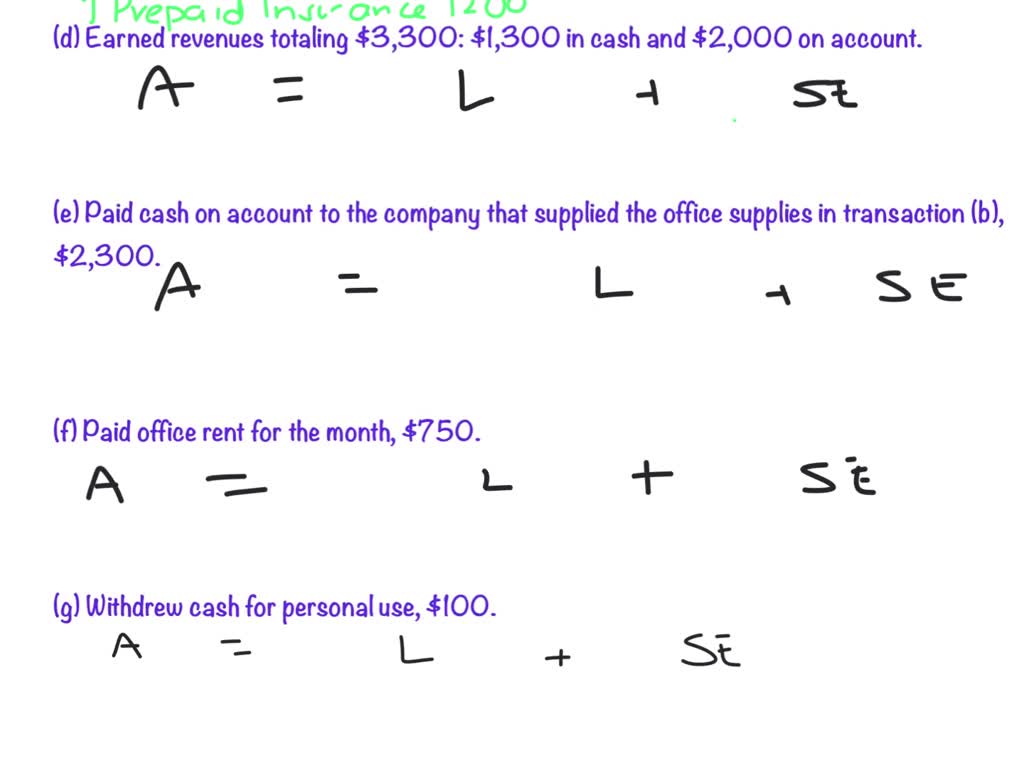 solved-rainey-enterprises-loaned-20-000-to-small-co-on-june-1-2018