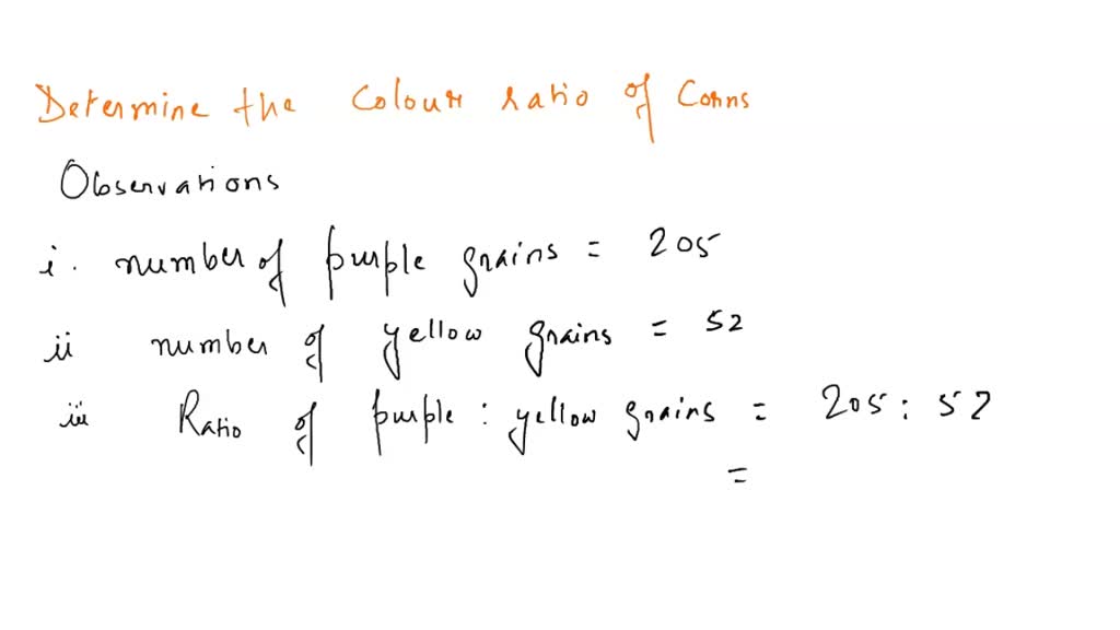 SOLVED Procedure 17.2 Determine color ratios for corn plants