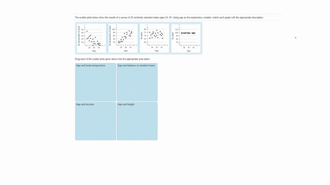 the-scatter-plots-show-the-results-of-a-survey-of-20-randomly-selected-males-ages-24-35-using-age-2-26429