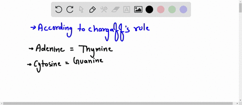 if-15-of-a-dna-sample-is-made-up-of-thymine-t-what-percentage-of-the-sample-is-made-up-of-cytosine-44154