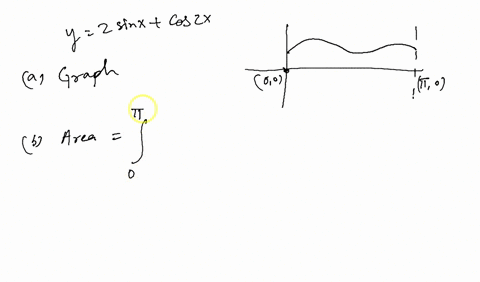 a-use-a-graphing-utility-to-graph-the-region-bounded-by-the-graphs-of-the-equations-b-find-the-ar-22-46443