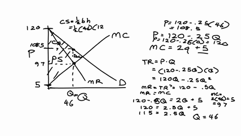 a-calculate-the-consumer-surplus-and-producer-surplus-given-p-120-25-and-mc-2q-5-illustrate-your-response-b-discuss-the-how-monopolists-create-deadweight-loss-and-explain-how-deadweight-loss-77906