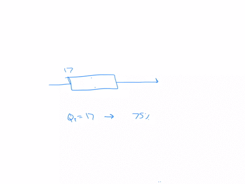 bonus-question-the-following-box-plot-shows-the-us-population-for-1990-3-pts-2105-126-are-age-65-and-over-approximately-what-percentage-of-the-population-are-working-age-adults-above-age-17-18225
