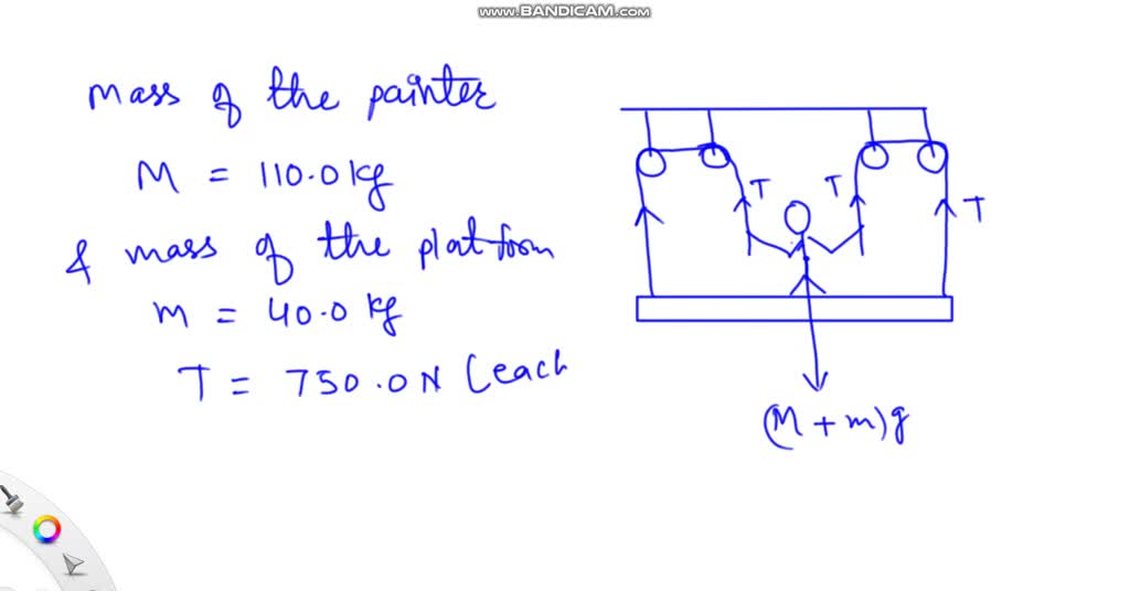 SOLVED A painter of mass 10.0 kg stands on a platform of mass 40.0 kg