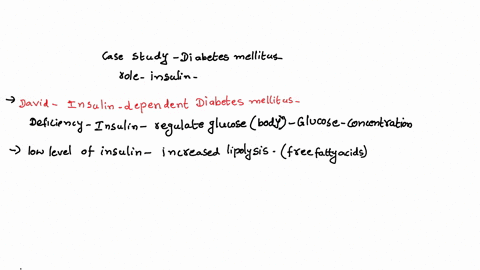case-study-type-i-diabetes-mellitus-dm1-david-mandel-was-diagnosed-with-type-1-insulin-dependent-diabetes-mellitus-when-he-was-12-years-old-he-was-in-middle-school-at-that-time-he-was-a-very-87446