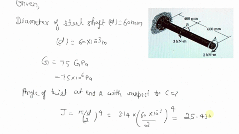 the-60-mm-diameter-steel-shaft-is-subjected-to-the-torques-shown-determine-the-angle-of-twist-of-end-a-with-respect-to-c-take-g-75-gpa-400-mm-600-mm-3-kn-m-2kn-m-21973