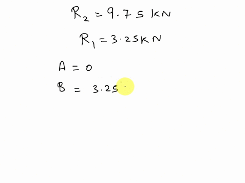 required-information-a-rotating-shaft-of-25-mm-diameter-is-simply-supported-by-bearing-reaction-forces-rqand-rz-the-shaft-is-loaded-with-a-transverse-load-of-13-knas-shown-in-the-figure-the-73922