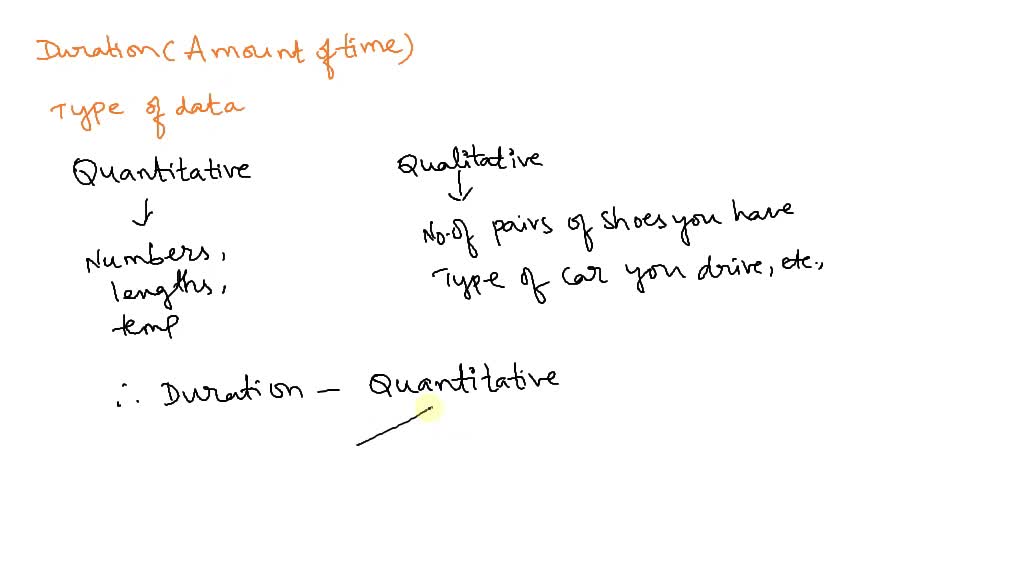 SOLVED Duration (amount of time) is what type of data? qualitative