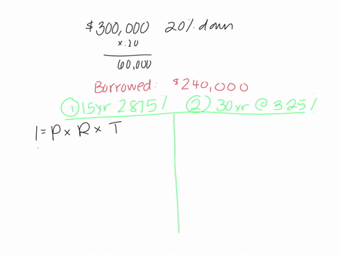 congratulations-you-have-just-signed-a-contract-to-purchase-your-first-home-your-purchase-price-is-300000-and-you-plan-to-put-20-down-calculate-your-monthly-principal-and-interest-payments-f-12854