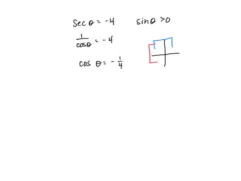 1-given-that-sec-0-4-and-sin-0-0-find-the-remaining-five-values-of-the-trigonometric-functions-using-the-appropriate-identities-give-the-exact-values_-2-use-a-calculator-to-find-the-followin-65656