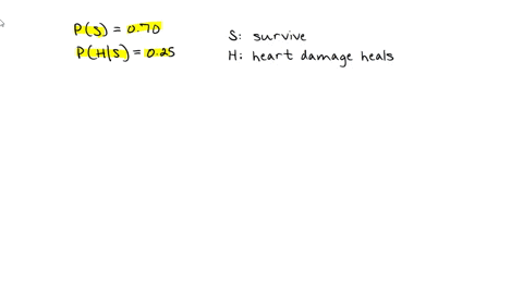 doctor-gives-patient-70-chance-of-surviving-bypass-surgery-after-heart-attack-if-the-patient-survives-the-surgery-then-the-patient-has-25-chance-that-the-heart-damage-will-heal-find-the-prob-82515