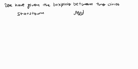 juls-the-boxplots-below-display-annual-incomes-in-thousands-of-dollars-of-households-in-two-cilies-scled-c-omn-stasiovn-mfdim-fe-aelmom-which-city-has-kreater-variability-ncole-stntetn-mcaan-01487