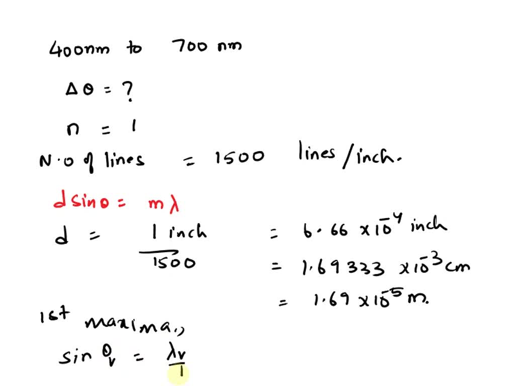 SOLVED The limits of visible spectrum are approximately 400nm to 700nm