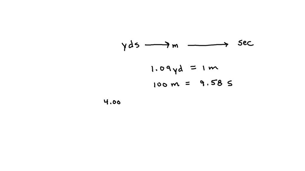 solved-the-world-record-for-the-hundred-meter-exact-dash-is-9-58-s