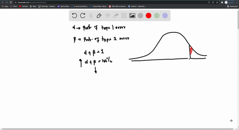 in-hypothesis-testing-if-we-decrease-the-probability-of-a-type-ii-error-then-the-power-of-the-test-will-also-decrease-true-or-false-32219