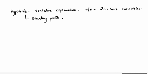 what-is-a-hypothesis-a-the-same-thing-as-an-unproven-theory-ba-fact-based-on-quantitative-data-that-is-falsifiable-tentative-explanation-that-can-be-tested-and-falsifiable-fact-based-on-qual-05539