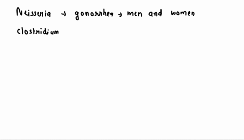question-22-which-of-the-following-bacteria-both-men-and-women-intracellular-parasite-cells-of-mucus-membranes-and-cjuse-damage-leadng-infertility-neisseria-gonorrhoeae-clostridium-species-s-06553