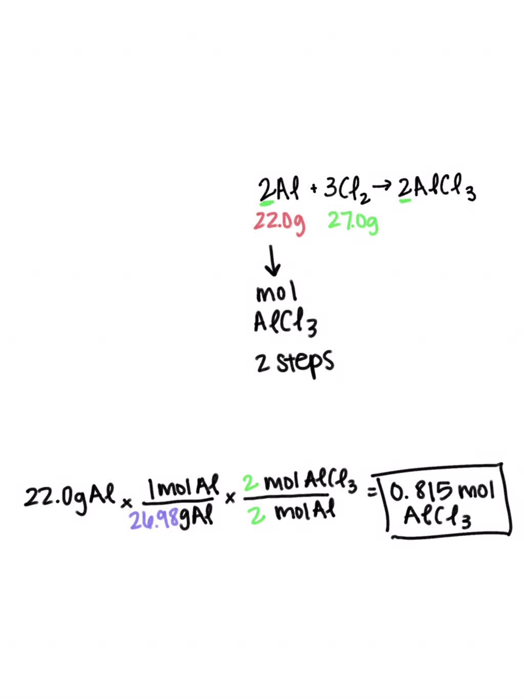 solved-aluminum-reacts-with-chlorine-gas-to-form-aluminum-chloride-via