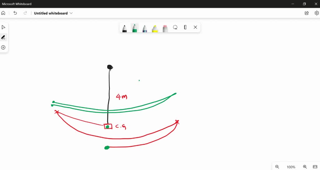 SOLVED Question 3 (1 point) How long (in s) does it take a child on a