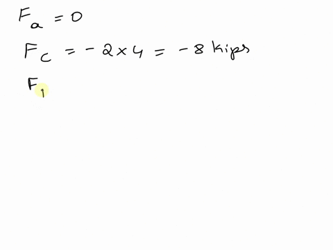 2-draw-the-shear-and-bending-moment-diagrams-for-the-beam-and-loading-shown-and-determine-the-maximum-absolute-value-a-of-the-shear-b-of-the-bending-moment-15-kips-2-kipsft-c-d-b-38234