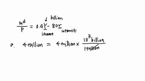 4-1-how-the-velocity-of-money-is-affected-by-the-rate-of-interest-questions-consider-the-following-demand-for-money-schedule-where-income-is-in-billions-of-dollars-and-the-interest-rate-is-calculated