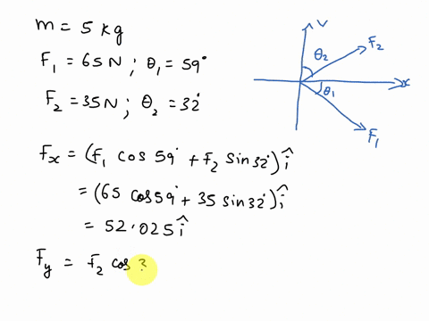 two-forces-act-on-a-55-kg-object-one-force-has-magnitude-65-n-directed-59-clockwise-from-the-positive-x-axis-and-the-other-has-a-magnitude-35-n-at-32-clockwise-from-the-positive-y-axis-what-84184