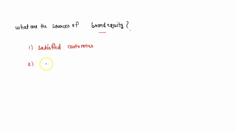 what-are-the-sources-of-brand-equity-88212