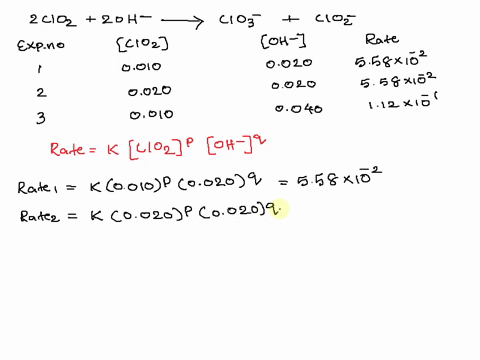what-is-the-rate-law-for-the-reaction-see-experiment-information-below-2clo-2-2oh-clo3-clo2-experiment-1-clo2-m-010-oh-m-0020-initial-rate-ms-558-x-10-2-experiment-2-clo2-m-020-oh-m-0020-ini-45411