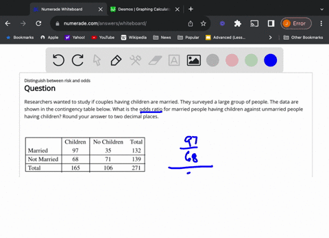 distinguish-between-risk-and-odds-question-researchers-wanted-to-study-if-couples-having-children-are-married-they-surveyed-a-large-group-of-people-the-data-are-shown-in-the-contingency-tabl-22805