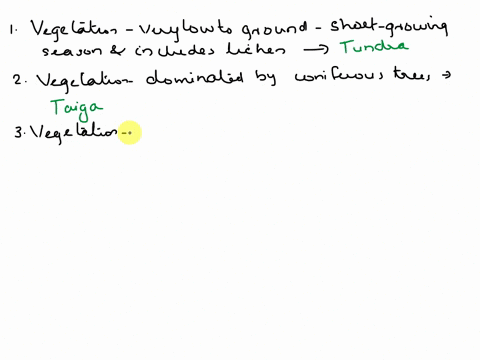 incorrect-question-6-0-25-pts-match-each-description-to-its-biome_-vegetation-is-very-low-to-the-ground-has-short-growing-season-and-includes-lichens-chapparal-vegetation-dominated-by-conife-30304