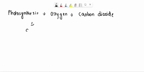 how-does-photosynthesis-help-to-maintain-the-percentage-of-oxygen-and-carbondioxide-in-the-atmosphere-57664