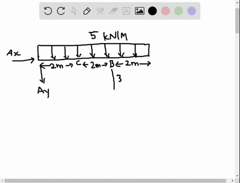 fi-6-determine-the-resultant-internal-normal-force-shear-forceand-bending-moment-at-point-cin-the-beam-5-knm-3-m-2-m-2-m-2-m-probfl-6-46618