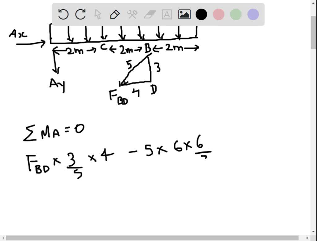 fi-6-determine-the-resultant-internal-normal-force-solvedlib