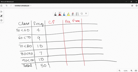 consider-the-frequency-distribution-of-exam-scores-given-below-claae-50-60-70-frequency-100-e-b-fill-in-the-following-table-class-frequency-cumulatlve-froquoncy-parcont-froquoncy-cumulatlve-50884
