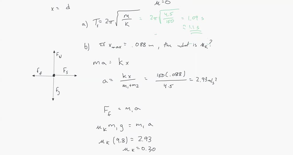 SOLVED Consider the system of two blocks and a spring shown in Fig. P
