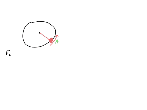 you-whirl-a-ball-tied-to-the-end-of-the-rope-in-a-horizontal-circle-at-constant-speed-as-shown-in-the-diagram-below-use-the-direction-rosette-to-answer-the-following-questions-magnitude-utru-61425