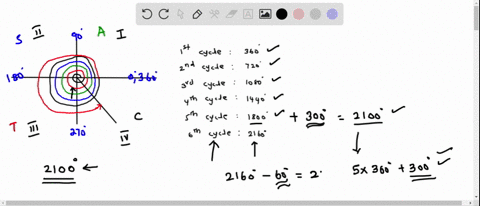 find-the-exact-values-of-the-six-trigonometric-functions-of-the-ange-21009-sin-21008-cos-21009-tan-2100-simplify-your-answers-typo-exact-answers-using-radicals-as-needed-uce-integens-iracton-45522