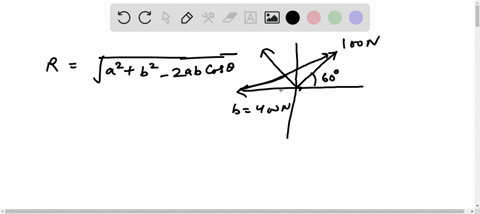 find-the-magnitude-of-the-resultant-force-and-the-angle-it-makes-with-the-positive-x-axis-let-a-100-n-and-b-400-n-round-your-answers-to-one-decimal-place-magnitude-angle-60819