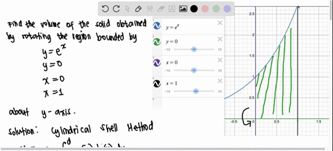using-cylindrical-shell-method-sketch-the-region-and-solve-for-the-volume-of-y-ex-y-0-x-0-and-x-1-rotated-about-y-axis