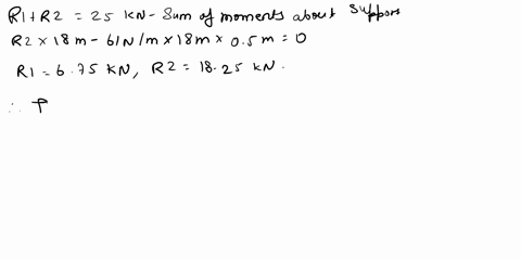 for-the-beam-and-loading-showndesign-the-cross-section-of-the-beamknowing-that-the-grade-of-timber-used-has-an-allowable-normal-stress-of-105-mparound-the-final-answer-to-the-nearest-whole-n-92266