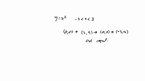 find-parametric-equations-and-a-parameter-interval-for-the-motion-of-a-particle-that-moves-along-t-5-70946