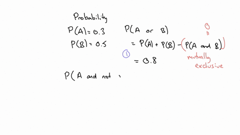 question-8-suppose-that-a-and-b-are-mutually-exclusive-events-for-which-pa-3-and-pb-5-what-is-the-probability-that-either-a-or-b-occurs-a-occurs-but-b-does-not-both-a-and-b-occur-o-08-03-08-38047