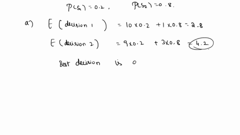 1-the-following-payoff-table-shows-the-profit-for-a-decision-problem-with-two-states-of-nature-and-two-decision-alternatives-state-of-nature-decision-alternative-s-1-s-2-d-1-10-6-d-2-11-2-us-95532